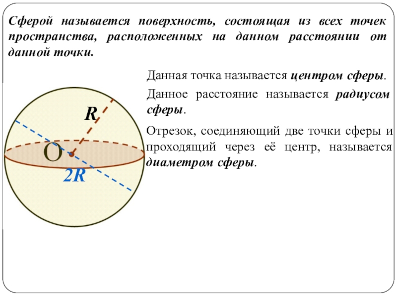 Самостоятельная работа шар и сфера 11 класс