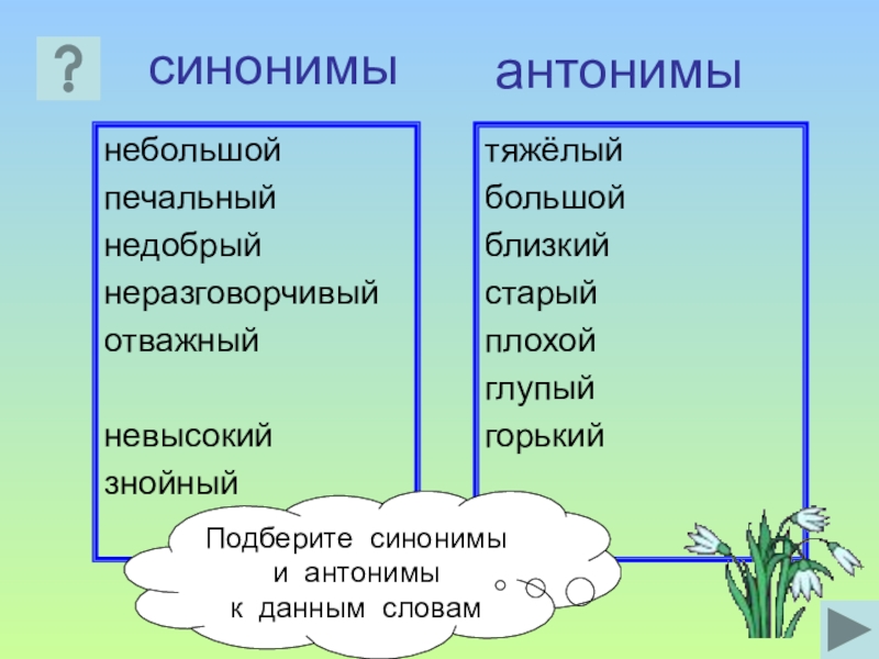 Презентация по теме синонимы