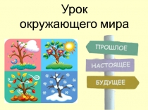 Презентация по окружающему миру на тему Как люди считали время? (3 класс)