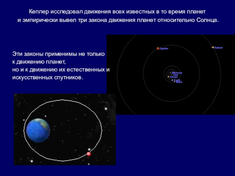 Физика 11 класс видимые движения небесных тел презентация 11 класс