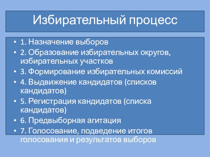 Формирование избирательных. Избирательный избирательский паронимы. 43. Назначение выборов. Образование избирательных округов и участков..