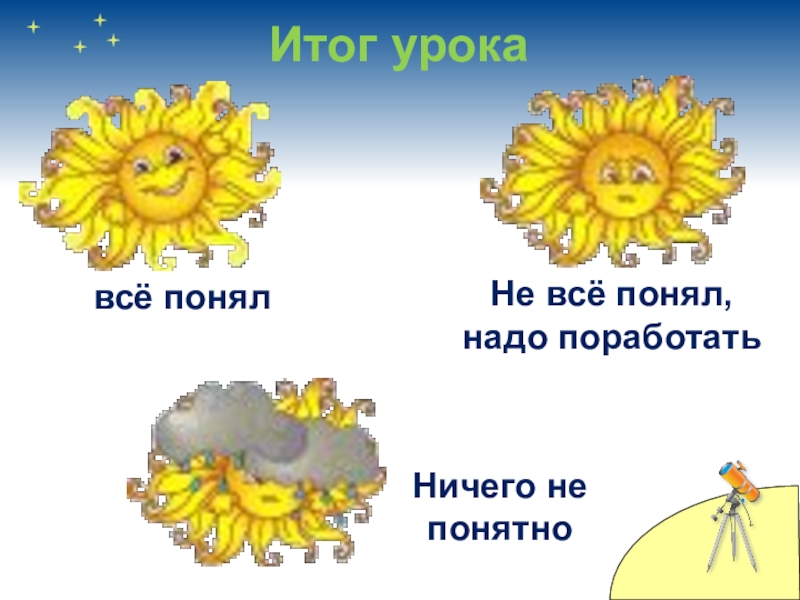 Итог урокавсё понялНе всё понял, надо поработатьНичего не понятно