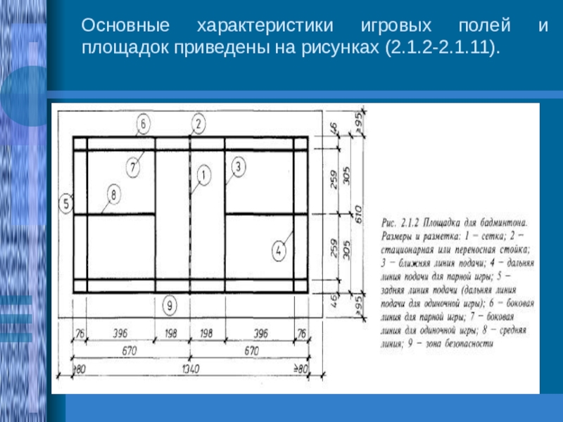 Чертежи волейбольной площадки