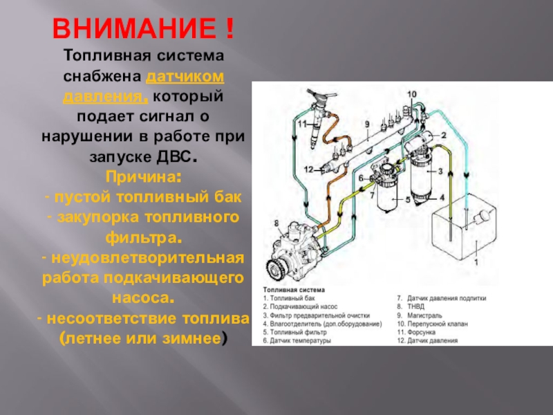 Гидравлическая схема форвардера