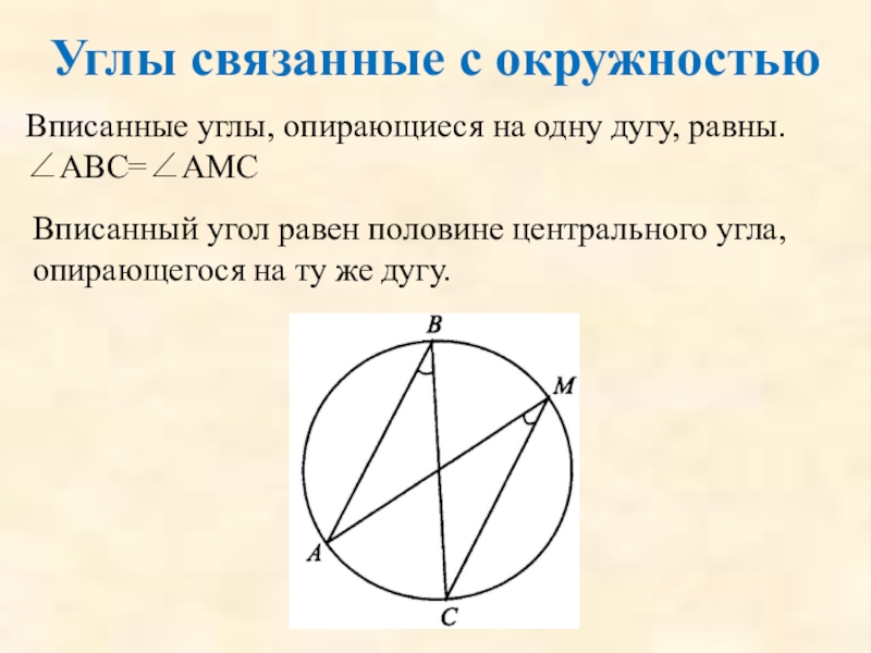 Даны угол и окружность. Углы в окружности опирающиеся на одну дугу. Углы опирающихся на одну Бугу. Вписанные углы опирающиеся на равные дуги равны. Угры опираюшие на одну дугу.