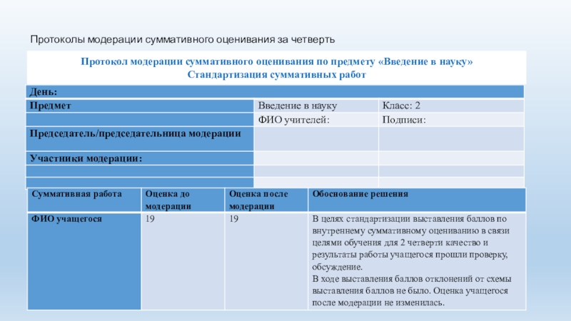 Модерация результатов суммативного оценивания за четверть презентация