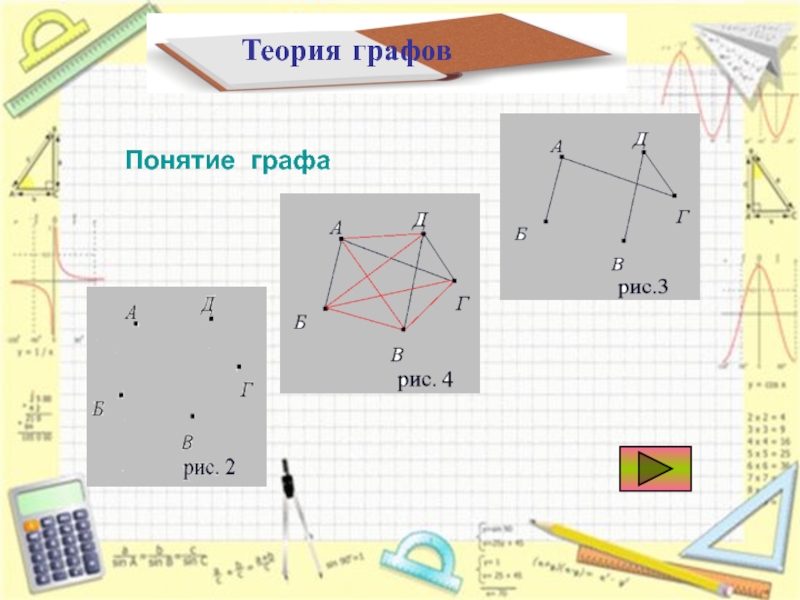 Теория графов            Понятие графа