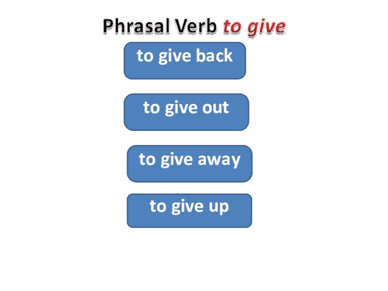 Give gave given перевод. Фразовый глагол give. Give away Фразовый глагол. Give back Фразовый глагол. Give up Фразовый глагол.