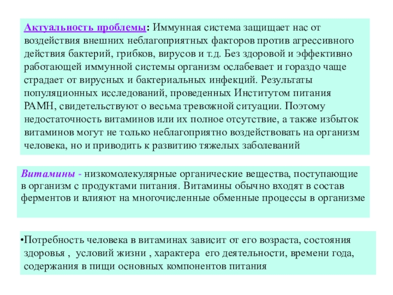 Актуальное воздействие. Актуальность проблемы витаминов. Актуальность иммунной системы. Актуальность темы витамины и их роль. Актуальность темы витамины.