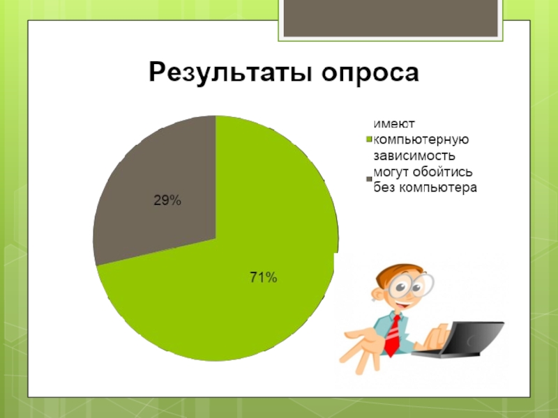 Влияние компьютера на психику детей презентация