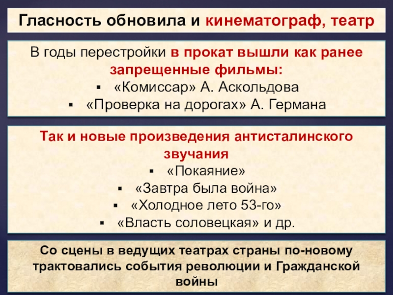 Гласность обновила и кинематограф, театрВ годы перестройки в прокат вышли как ранее запрещенные фильмы: «Комиссар» А. Аскольдова«Проверка