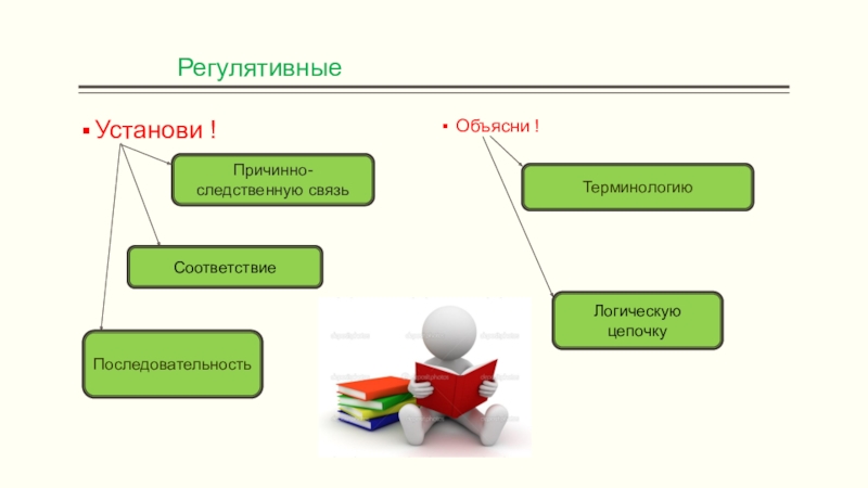 Причинные цепочки. Цепочка причинно-следственных связей. Логические Цепочки причинно-следственные связи. Цепь причинно следственных связей. Причинно-следственная связь методические приемы.