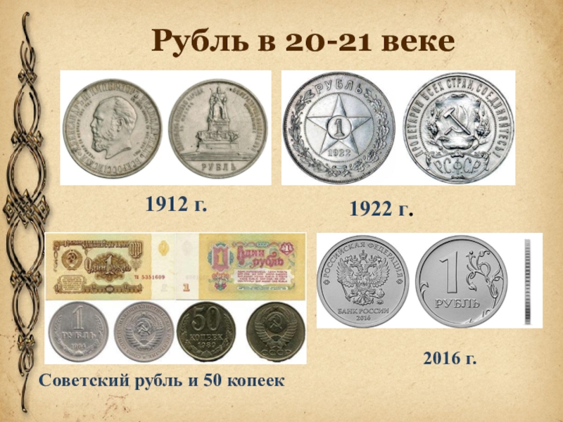 В каком году в первые российские. История рубля. Рубль история возникновения. История развития рубля. Историческое происхождение рубля.