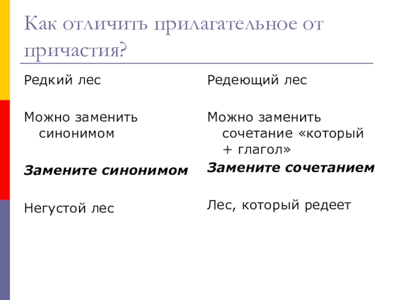 Как отличить прилагательное от причастия