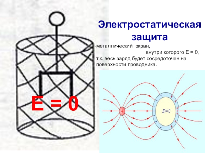 Клетка фарадея схема