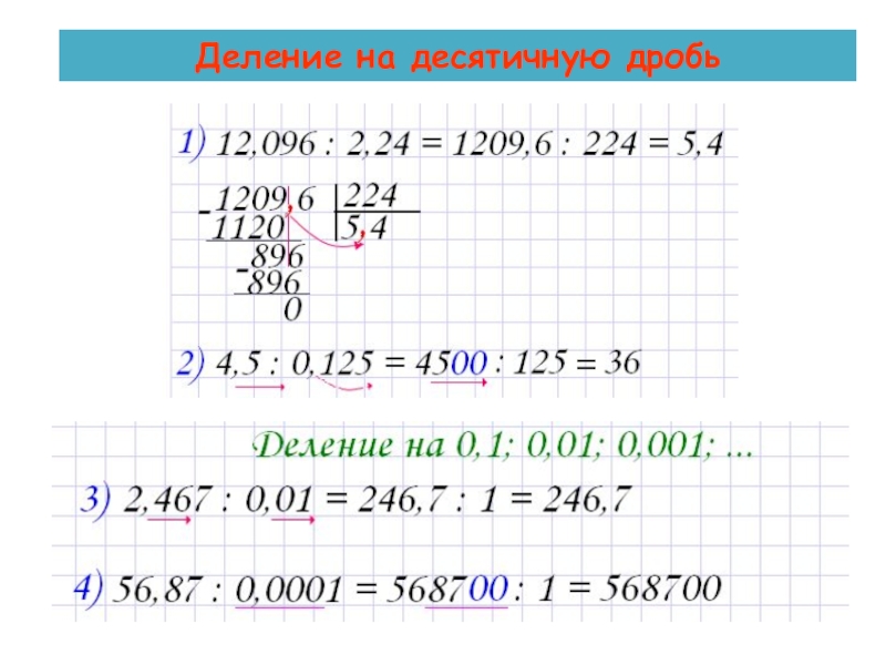 Калькулятор десятичных дробей с решением. Деление десятичных дробей. Деление десятичных дробей на десятичную дробь. Деление десятичных дробей на десятичную в столбик. Чтобы разделить десятичную дробь.