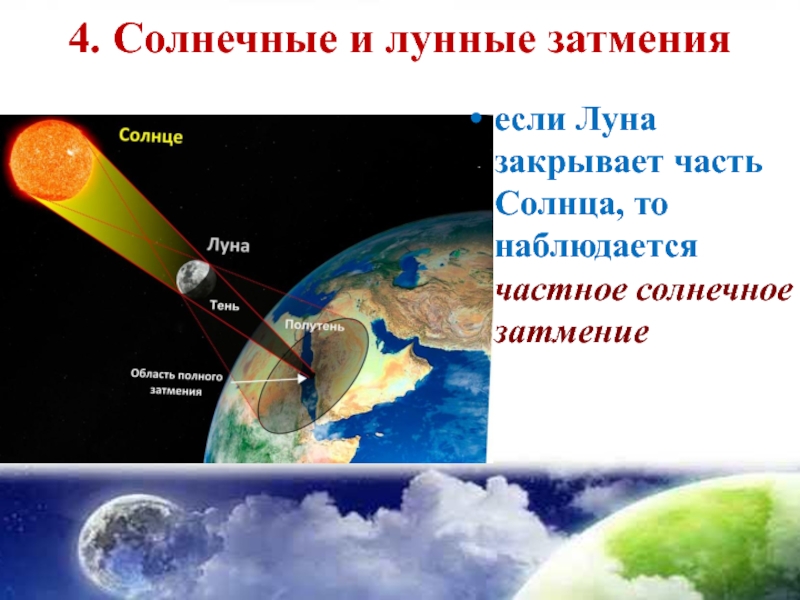 Презентация по астрономии система земля луна