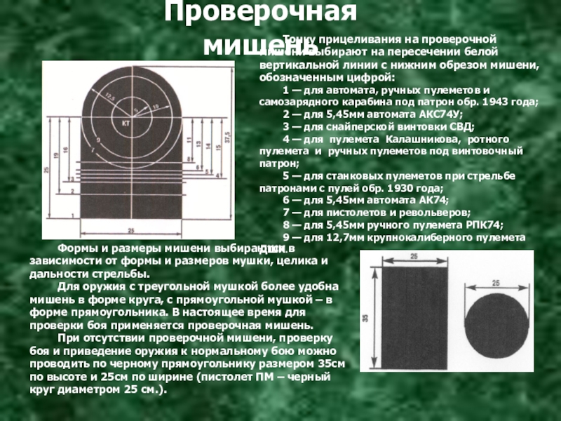 Огневая подготовка баллистика презентация