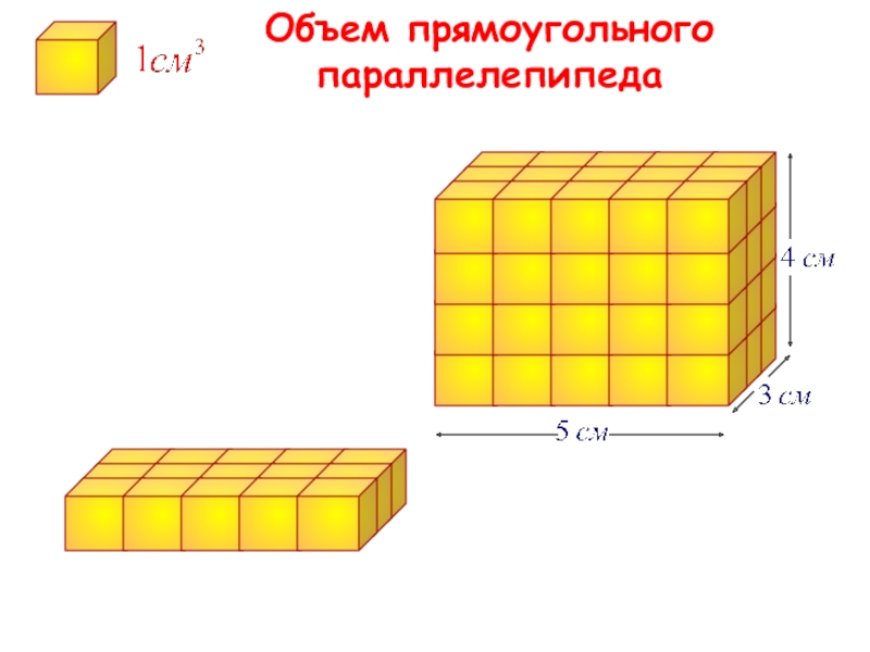 Объем прямоугольного параллелепипеда 6 класс презентация