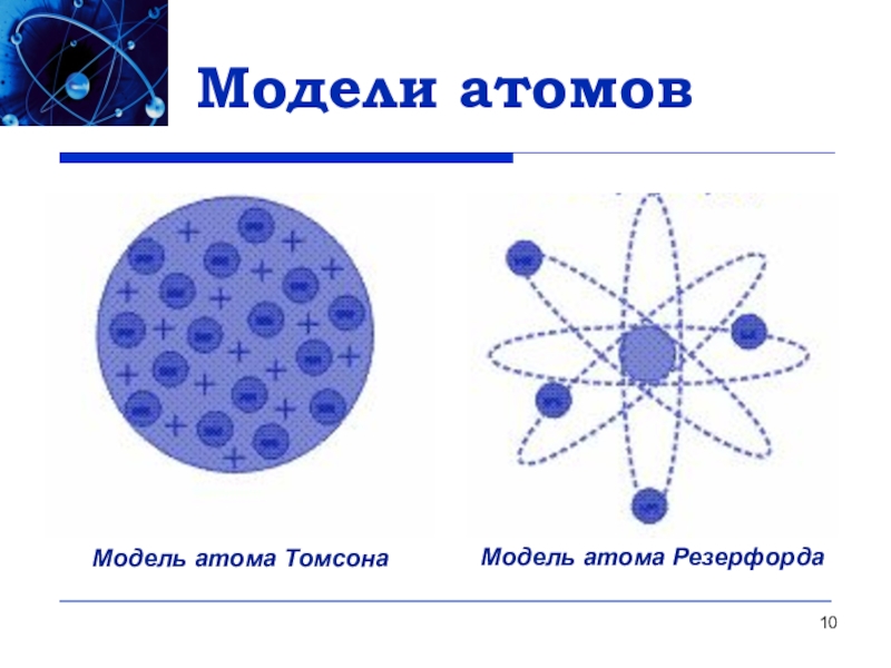 Физика 9 радиоактивность модели атомов презентация. Модель Томсона модель Резерфорда. Модель атома Томсона. Модель атома Томсона и Резерфорда. Модели строения атома Томсона и Резерфорда.