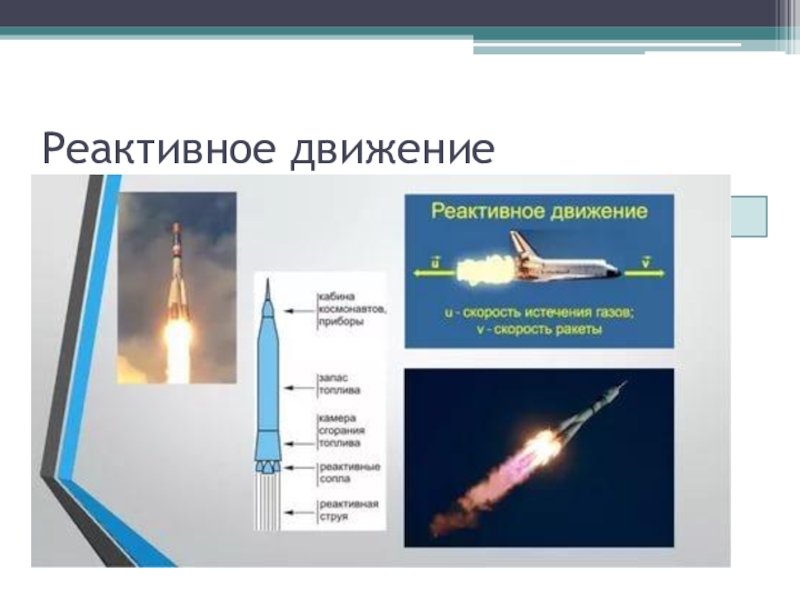 Физика полета ракеты проект по физике