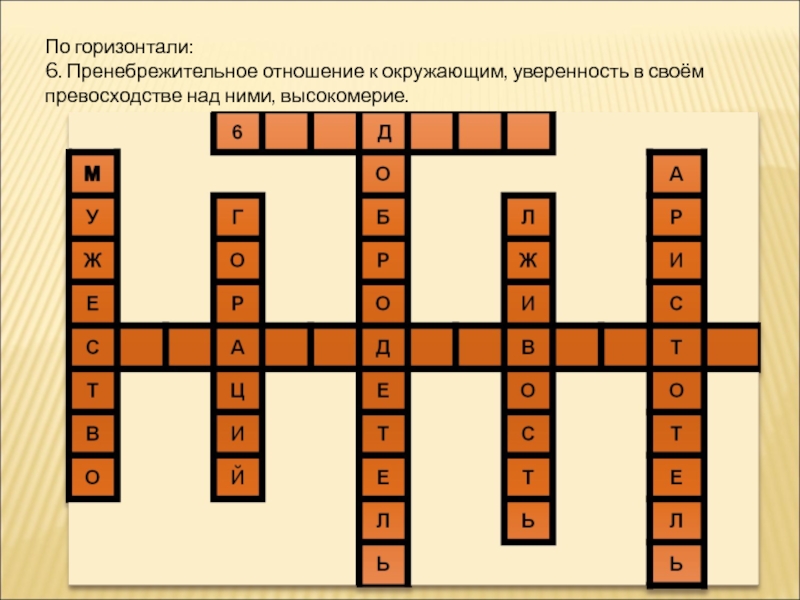 Горизонталь 6. Кроссворд на тему нравственные качества человека. Кроссворд на тему любовь. Кроссворд на тему нравственные качества личности. Кроссворд по нравственности.