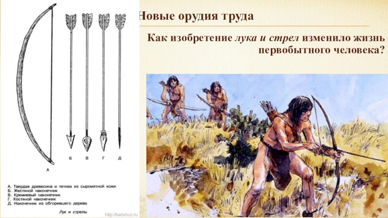 Изобретения и открытия первобытных людей лук и стрелы. Лук и стрелы первобытность. Изобретения и открытия первобытных