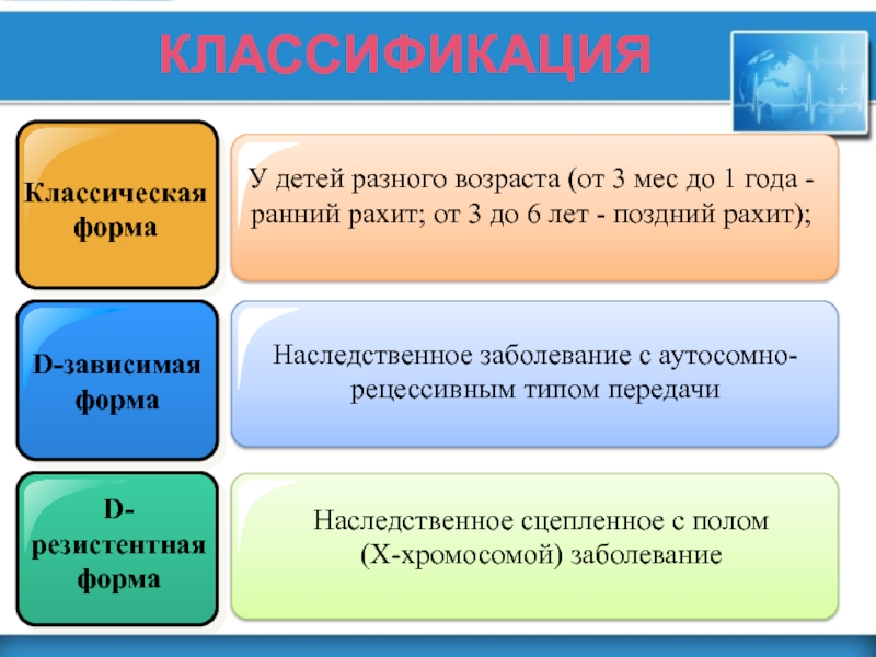 Клиническая картина рахита у детей таблица