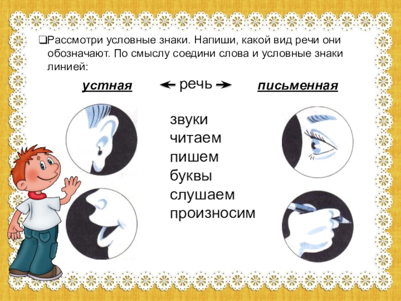 Зачем дано слово. Условные обозначения звуков речи. По смыслу Соедини слова и условные знаки линией. Какой вид речи они обозначают. Рассмотрим условные знаки напиши какой вид речи они обозначают.