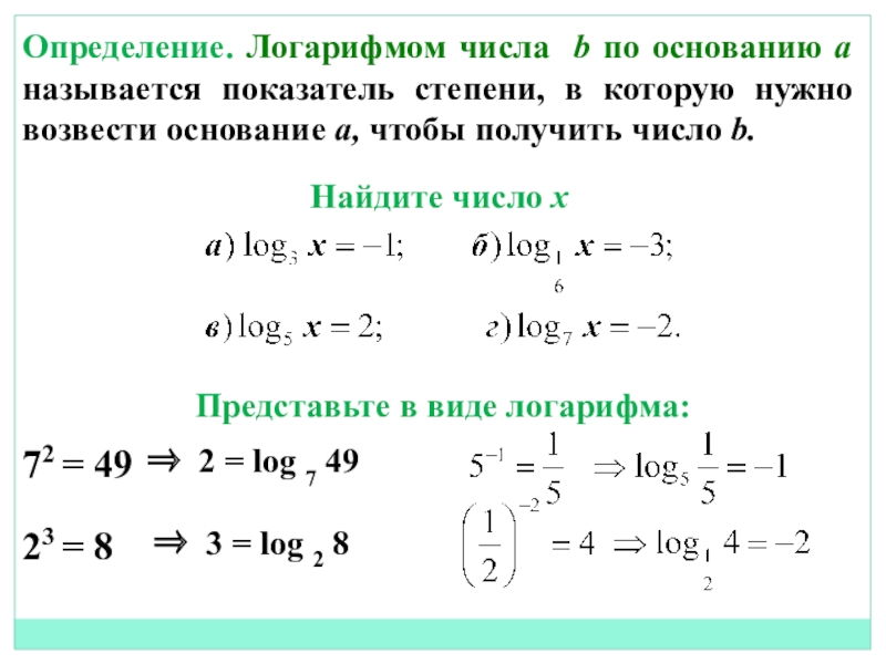 Логарифм 10. Логарифм в степени. Число в степени логарифма. А В степени логарифм по основанию а. Степень в основании логарифма.