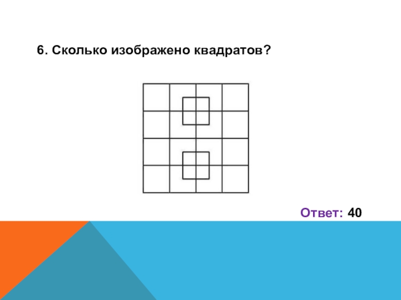 Ответ на сколько квадратов вы видите на картинке