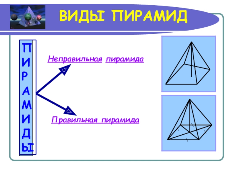 Типы пирамид. Неправильный тетраэдр. Кластер по теме пирамида. Элементы пирамиды продукции. Стихия тетраэдра.