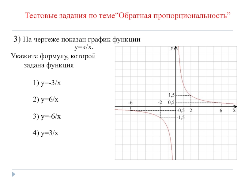 Алгебра 8 класс гипербола презентация