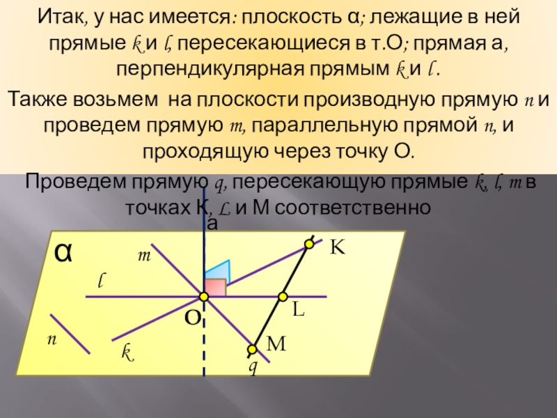 Перпендикулярно прямые что это. Прямая перпендикулярная прямой. Перпендикулярные прямые и плоскости. Прямая перпендикулярная прямой и проходящая через точку.