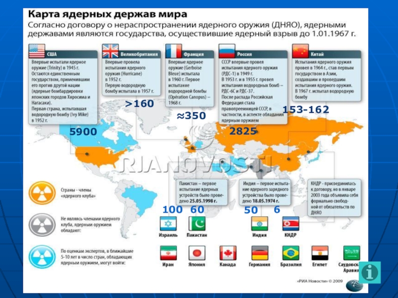 Карта ядерных испытаний в россии