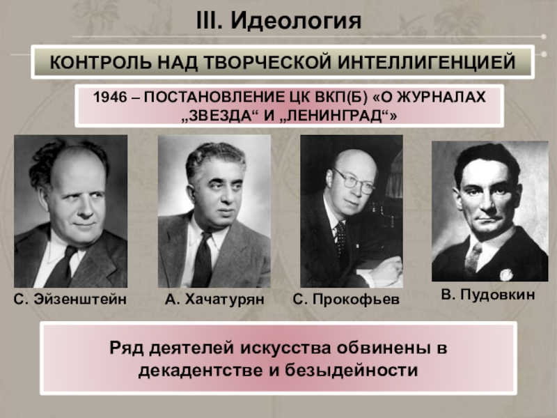 Национальный вопрос и национальная политика в послевоенном ссср презентация 11 класс