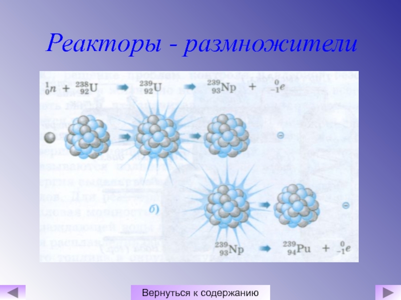 Реакторы размножители фото