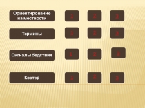 Интерактивная викторина своя игра для урока ОБЖ - 6 класс