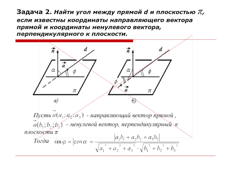 Угол между прямой и плоскостью презентация