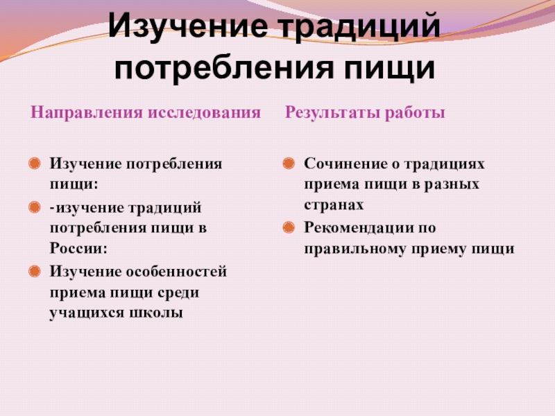 Изучения традиций. Изучение традиций потребления. Обычаи исследование. Методы исследования потребления. Методы исследования обычаи и традиции.