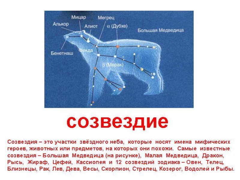 Презентация по большой медведице