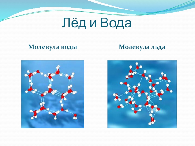 Молекула воды. Молекулярное строение льда. Молекула воды и льда