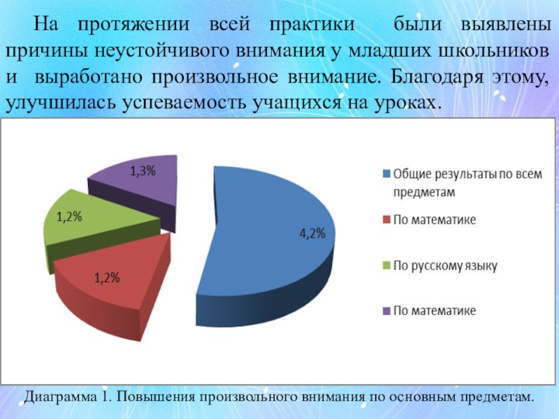 Причины неровной работы. Причины неустойчивости внимания;. Неустойчивое внимание причины. Виды успеваемости учащихся. Неустойчивое внимание это школьников.