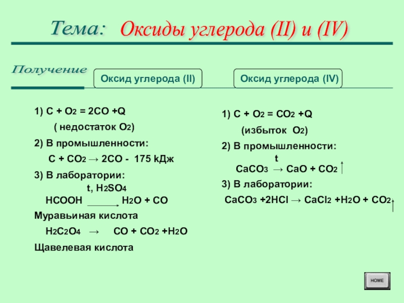 Реагенты оксида углерода 4. Получкниеоксида углерода 2. Оксид углерода 2 таблица. Таблица оксид углерода 2 и оксид углерода 4. Как из оксида углерода 4 получить оксид углерода 2.