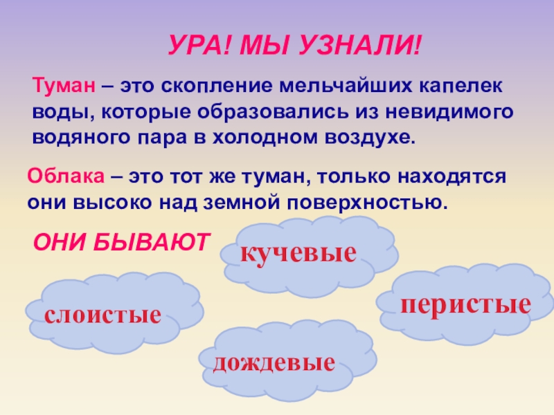 Туман география 6 класс. Туман и облака осадки 3 класс. Облака и туман презентация. Облака 3 класс. Облака окружающий мир 3 класс.