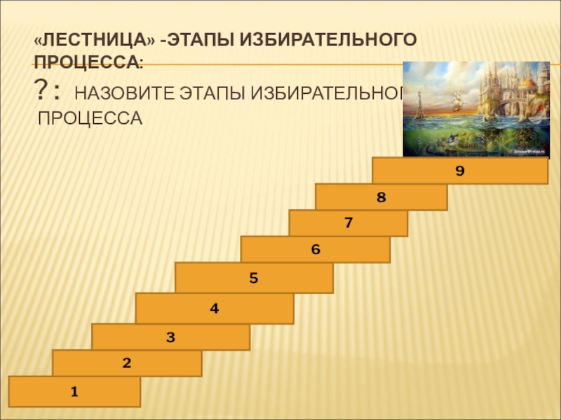 Назовите стадии. Лестница этапы. Этапы ступени. Этапы ступеньки. Лесенка этапов.