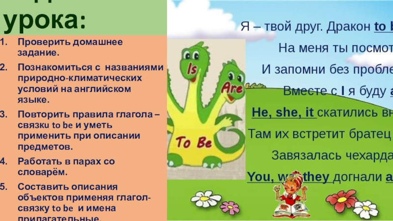 Задачи урока:Проверить домашнее задание.Познакомиться с названиями природно-климатических условий на английском языке.Повторить правила глагола –связкu to be и