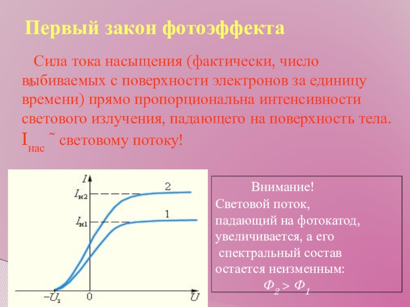 Потенциал поверхности фотоэффекта. Первый закон фотоэффекта. 1 Закон фотоэффекта. Законы фотоэффекта формулы. Первый закон фотоэффекта формула.