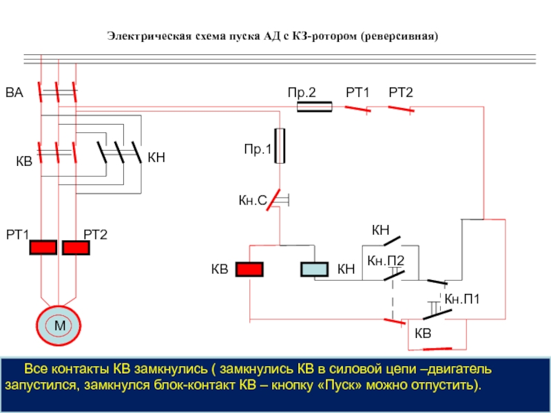 Схема пуска. Схема реверса ад с кз. Состояние контактов силовой электрической схемы пуска двигателя. Электрическая схема силовой цепи и цепи управления прямого пуска ад. Схема пуска ад.