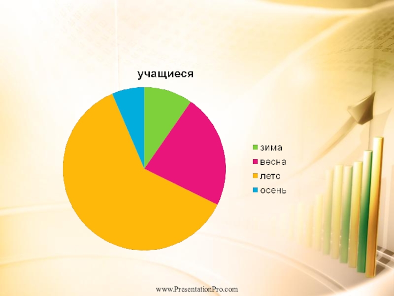 Тема диаграммы 6 класс